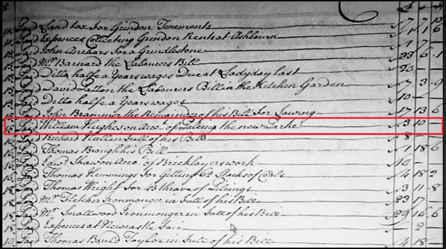 Sutherland papers